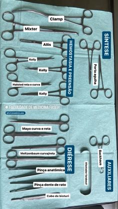 the medical instruments are labeled in several different languages, including scissors and needles with labels on them