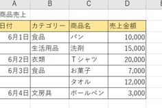 a table with numbers and symbols in japanese characters, including the number of letters on each column