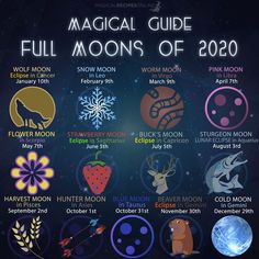 the full moon calendar for march and june is shown in this graphic above it's image