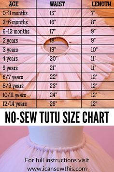 the measurements for a tutu skirt and how to measure it with pictures on it