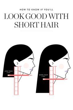 Learn the short hair rule: a quick hack to see if short hair suit you and your bone structure. Kort Bob, Short Hairstyle, Grunge Hair, Short Bob, Hairstyles With Bangs, The Words, Hair Hacks, Bob Hairstyles