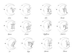 twelve signs of the zodiac and their symbols