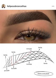 Microblading Eyebrows Training, Eyebrow Makeup Techniques, Ombre Eyebrows, Best Eyebrow Makeup, Tattoo Techniques, Learn Makeup