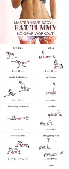 Burn Belly Fat Workout, Fitness Routines, Stomach Fat, Belly Fat Workout, Ab Workouts, Fat To Fit, Fat Burning Workout