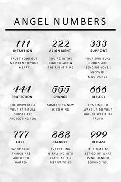 an angel number chart with the numbers to choose from and how to use it for your next