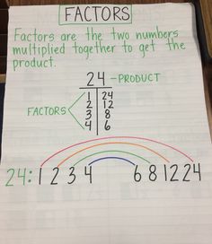 a piece of paper with numbers and fractions written on it that says, factorors are the two numbers multiplied together to get the product