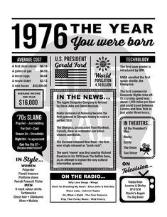 an old newspaper advertises the year you were born