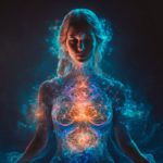 Free Chakra Test: Uncover Your Dominant Energy Center! Chakra Test, 7 Chakras Meaning, Red Chakra, Body Chakras, Second Chakra, The 7 Chakras, Energetic Body, Channeling Energy, Geometric Symbols