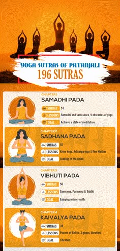 the yoga flyer is shown in orange and white