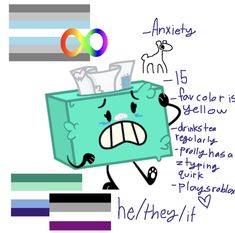 an animated drawing of a green box with words on it that say he / she / e / ift