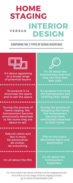 the home staging versus interior design info sheet is shown in red, green and blue