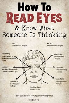 an old book with the title how to read eyes and know what someone is thinking