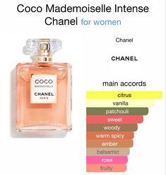 Chanel Coco Mademoiselle Intense, Coco Mademoiselle Intense, La Rive Perfume, Mademoiselle Perfume, Decant Perfume, Perfume Chanel, Chanel Mademoiselle, Coco Chanel Mademoiselle, England Summer