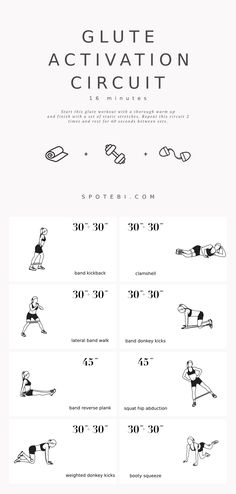 the inner and outer thigh workout poster