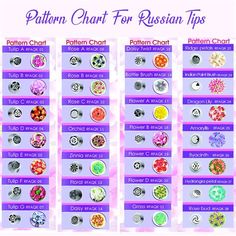 the different types of buttons are shown in this image, and there is also an info sheet