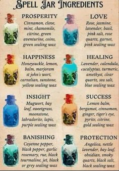 Witches Balls - Etsy Wax Sealing Spell Jars, Calendula Spell Uses, Protection From Evil Spirits Spell Jar, Spell Ideas Witchcraft, Spells For Addicts, Spells For Beginners Witchcraft, Witch Spell Jars For Beginners, Diy Runes Ideas, Spiritualism Art