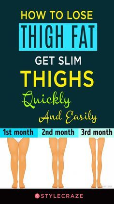 How To Lose Thigh Fat - Get Slim Thighs Quickly And Easily #health #fitness Leg Fat Workout, Inner Thigh Fat Workout, Loose Leg Fat, Lose Thigh Fat Fast, Thigh Fat Workout, Lose Thigh Fat, Thigh Workout, Inner Thigh Workout, Leg Workouts