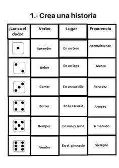 an image of dices in spanish with the words 1 - crea una historia