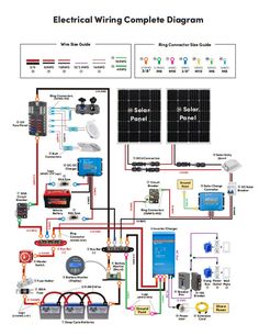 an electrical wiring diagram for a home with solar panels and other things to see on the page