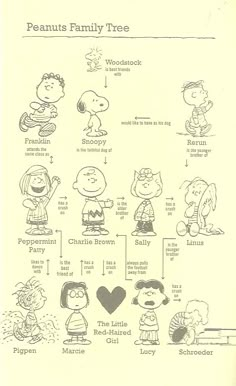 the peanuts family tree is shown in this handout from an old children's book