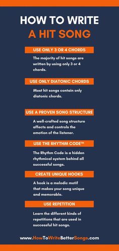 an orange and blue poster with the words how to write a hit song