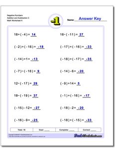 the worksheet for adding and subming numbers to one digit number 1 - 2