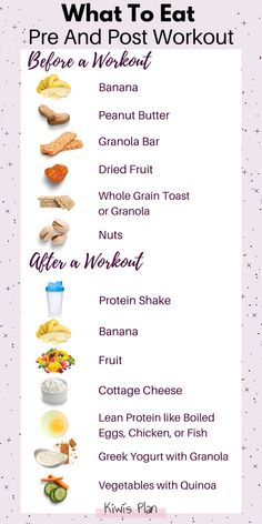 Fitness Protein Shakes, Makanan Rendah Kalori, Pre And Post Workout, Healthy Weight Gain Foods, Motivasi Diet, Pre Workout Food, Resep Diet, Healthy Weight Gain, Makanan Diet