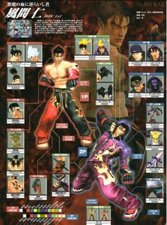 an image of the characters in street fighter iv, with their names and descriptions on it