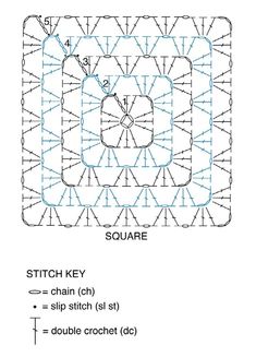 the diagram shows how to use stitch key