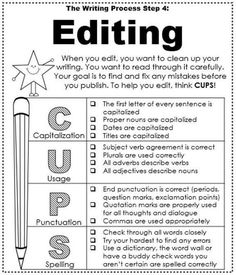 the writing process worksheet for editing