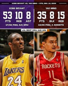 two basketball players with different numbers on their jerseys, one for the lakers and one for the rockets