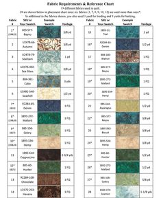 the color chart for fabric swatches and fabrics, including blue, green, yellow, brown