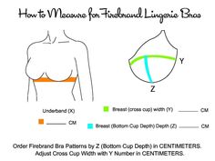 the diagram shows how to measure breast and bras for different types of breast shapes