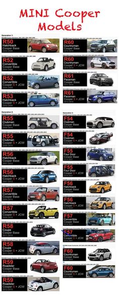 the mini cooper models are shown in this poster