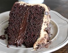 a slice of chocolate cake on a plate