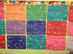 a bulletin board with many different colored dots and lines on it, along with the words