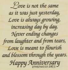 an anniversary card with the words love is not the same as it was just yesterday