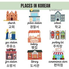 there are many different types of korean words in this picture, including buildings and shops