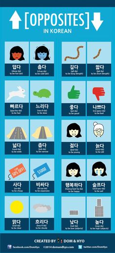 the korean language poster shows different types of people