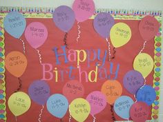 a birthday bulletin board with balloons on it