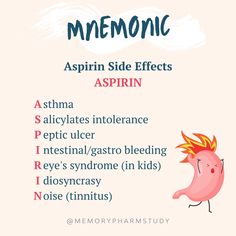 the words aspirin side effects are written in different languages, with an image of a