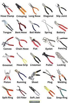 there are many different types of pliers and wrenches on this page, all labeled in the following words