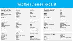 the wild rose cleanse food list is shown in blue and white, with words on it