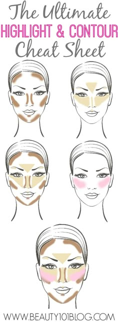 The EASIEST and most comprehensive contouring and highlighting guide on the internet! #beauty #makeup Bentuk Alis, Highlight And Contour