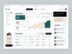 the dashboard screen for an investment application, with several options to choose which one is right for you