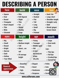 a poster with words describing the different types of people's feelings and their names