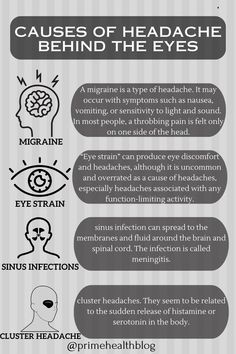 Waking up with a headache behind eyes can be a distressing experience. It's often linked to factors like eye strain, sinus problems, or disrupted sle... Ocular Migraines Eyes, Headaches Remedies, Headache Meaning, Headache Behind Eyes, Throbbing Headache, Constant Headaches, Sinus Problems, Headache Types, Sinus Headache