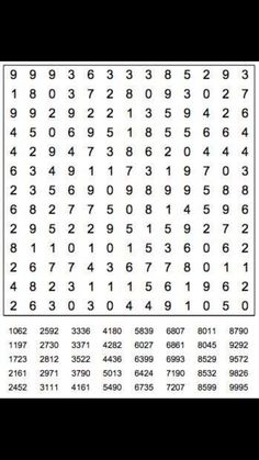 an image of a table with numbers and times on it, including the same number