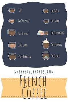 the french coffee recipe is shown in this graphic