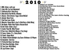 a list of the top ten albums for 2010